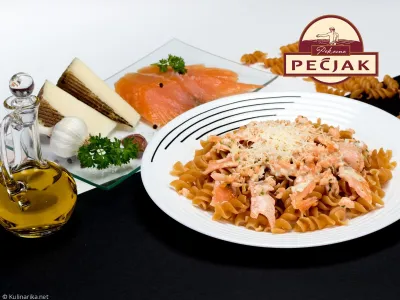 Fotografija se nalaga